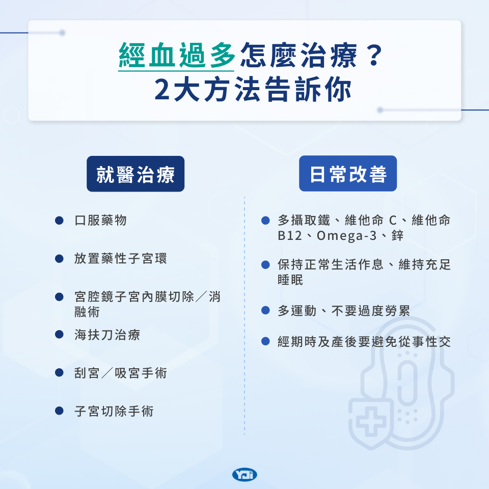 經血過多怎麼辦？就醫治療與日常改善方法一覽