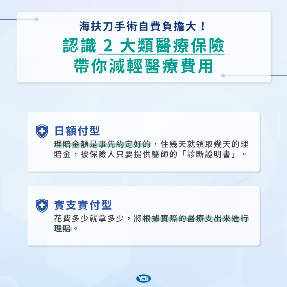 海伏刀保險有理賠嗎？認識海伏刀醫療保險類型